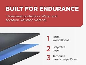 truck organizer, truck bed organizer, suv trunk organizers, extra large trunk organizers
