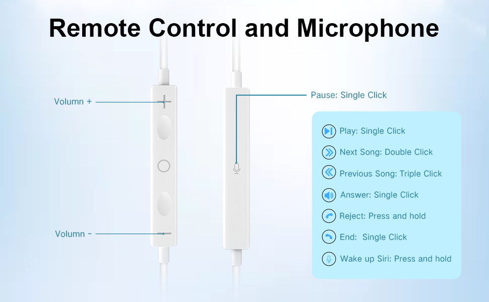 Text reads 'Remote Control and Microphone'. Series of interface screenshots showing single-click options and menu settings for a device.