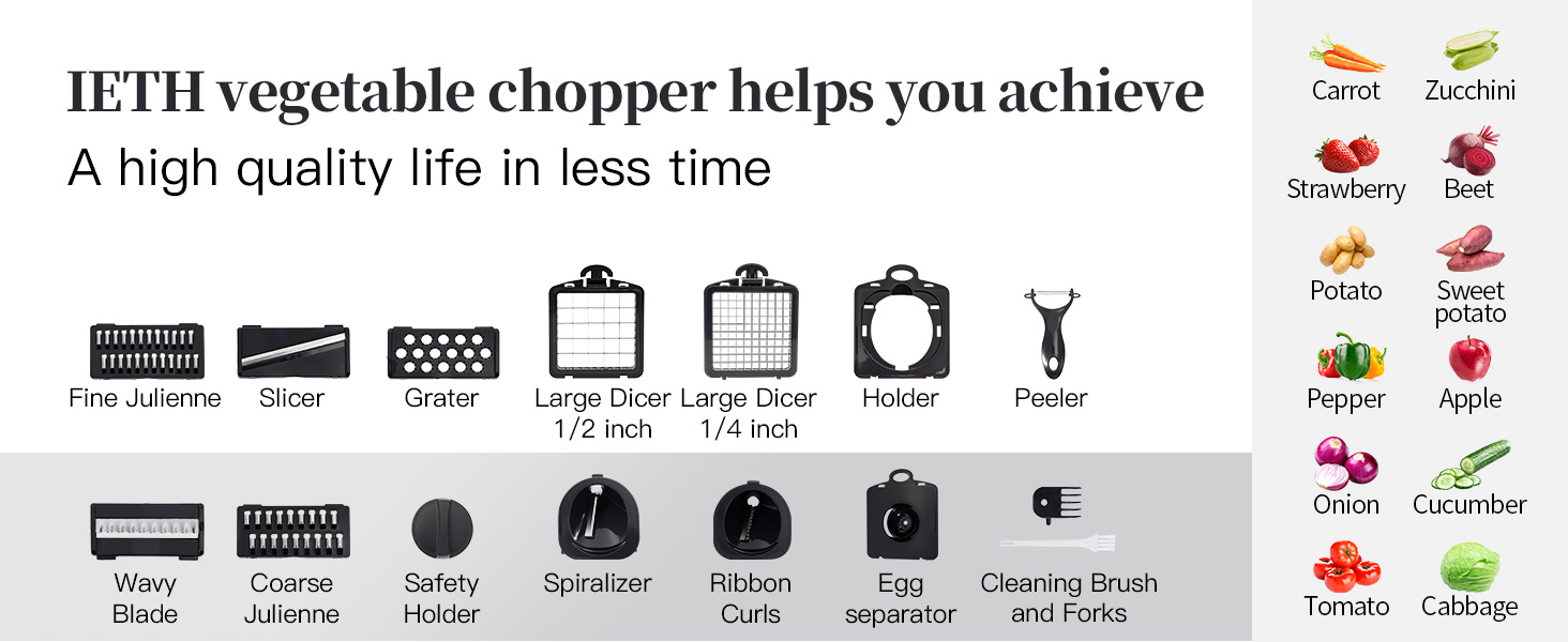 iETH VEGETABLE CHOPPER