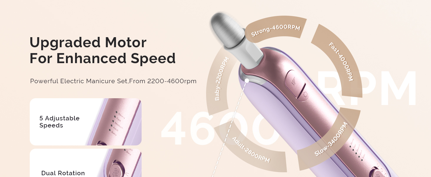adjustable speeds