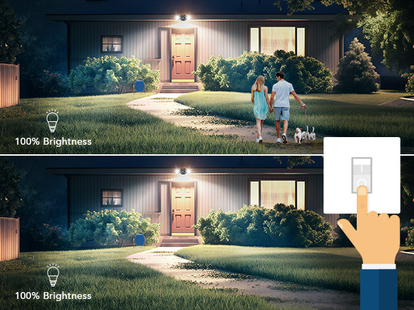 dusk to dawn outdoor floodlight