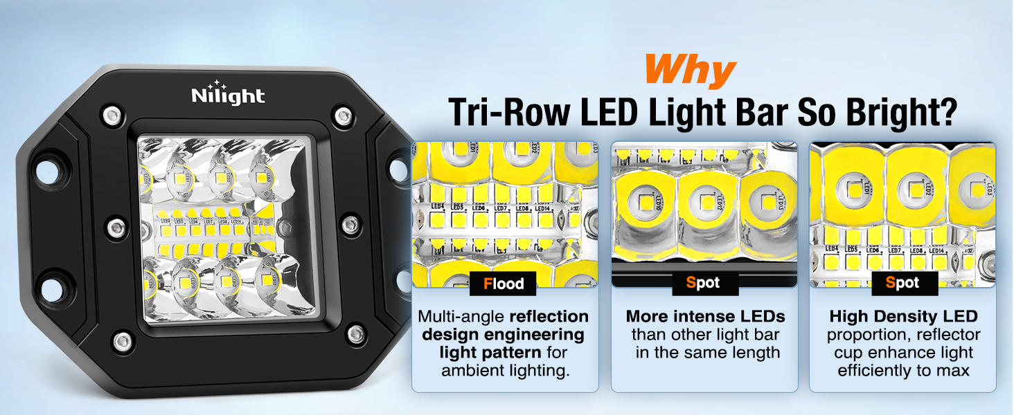 Driving Light LED Work Light Backup Light Reverse Light Grill Mount Light