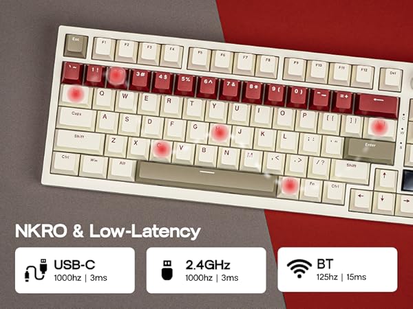 AK820 PRO