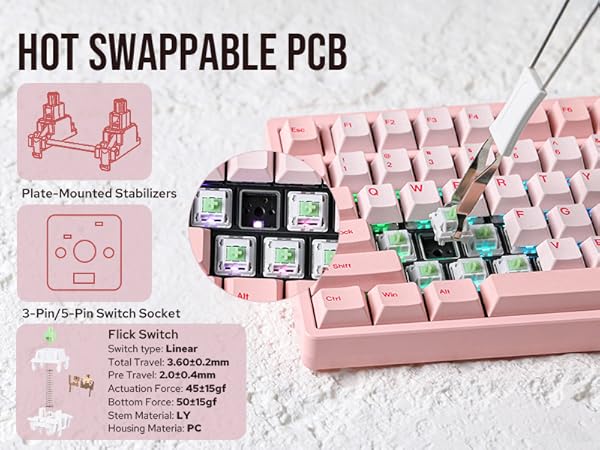 Moonshadow V2 Pink