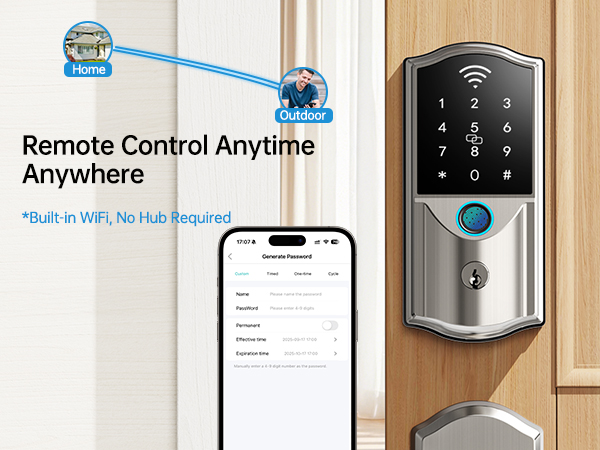 Remote Control 