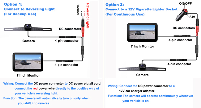 BYX701