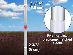 22FLPSET FLAGPOLE KIT 4
