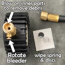 tire pressure gauge