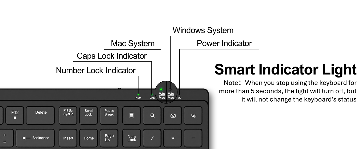 Smart Indicator Light