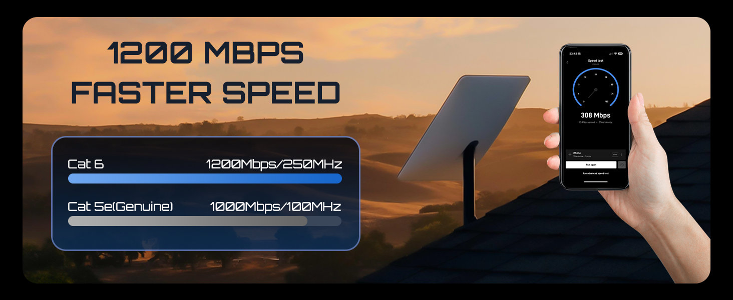 Starlink Cable Gen 2 75FT, Extension Replacement Cable