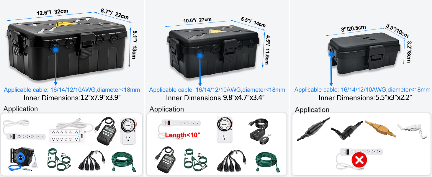 outdoor electrical box