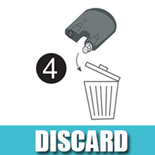 Step4, discard