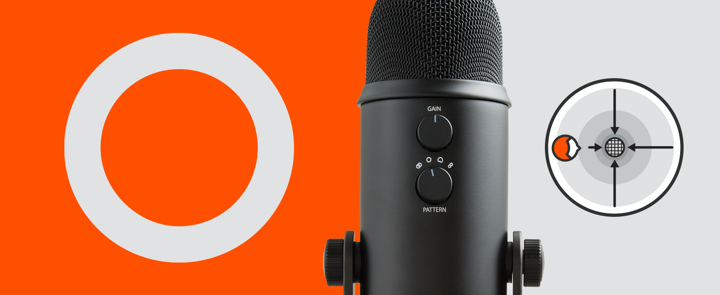 Blue Yeti Mic