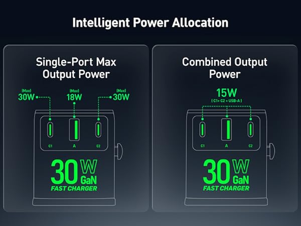 Travel Adapter
