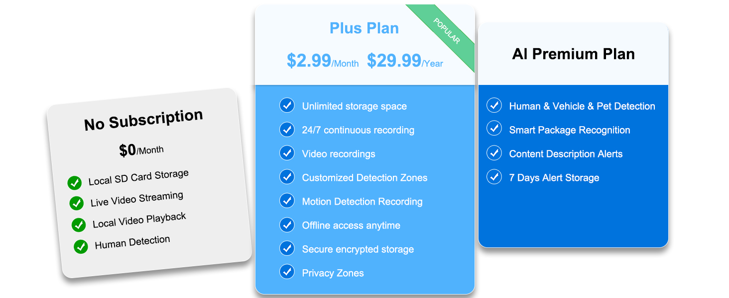 Lightbulb Cameras Outdoor
