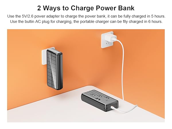 Built in Cable and Wall Plug