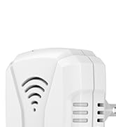 plug in mice repellent indoor ultrasonic