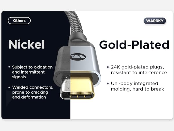 gold-plated connector