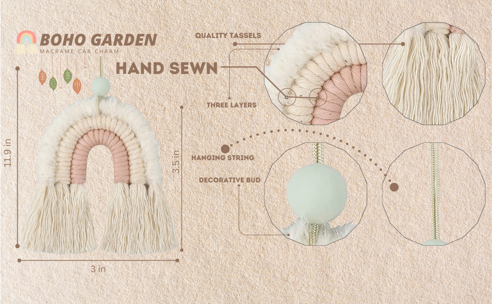 Size &amp;amp; Components details