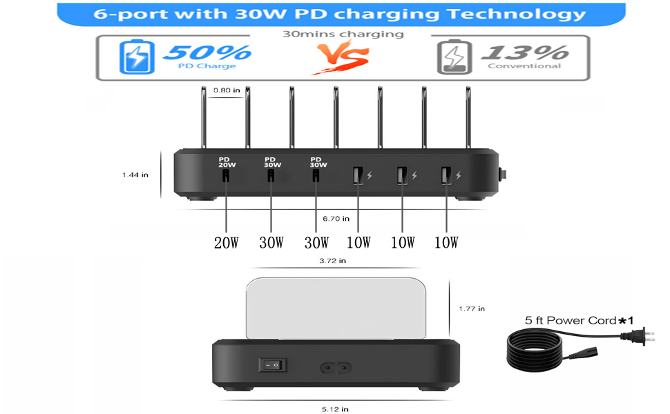 Charging Station-3