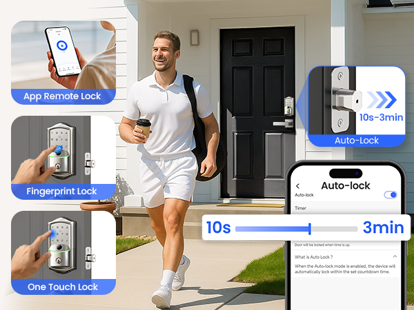 smart door lock Auto Lock