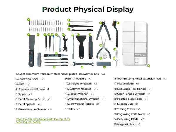 Product Physical Display