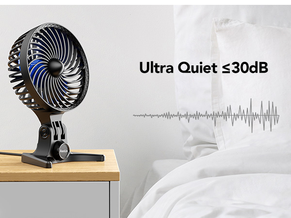 AaoLin USB Desk Fan