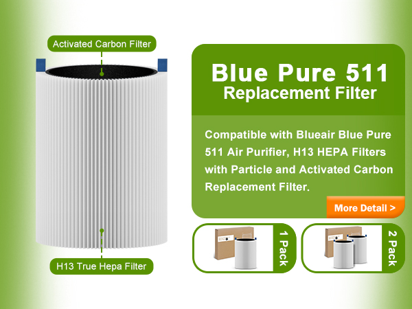 blueair 511 replacement filter