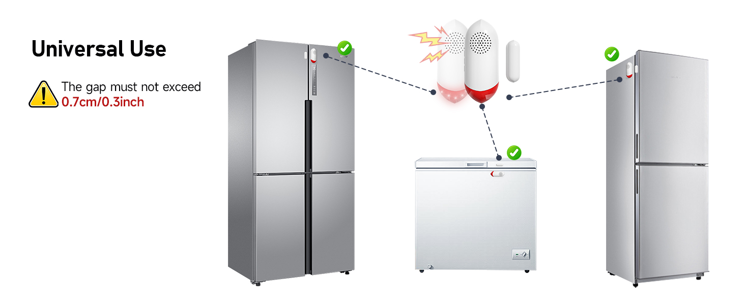 Universal Use AW401S