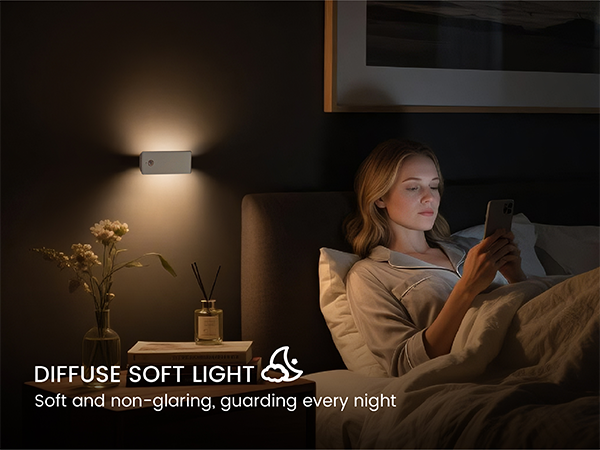 LED Backlit Motion Sensor Night Light, Rechargeable Motion Sensor Night Light for Bedside