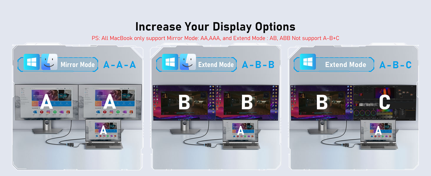 Display Options