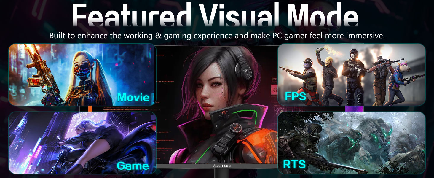 Featured Visual Mode