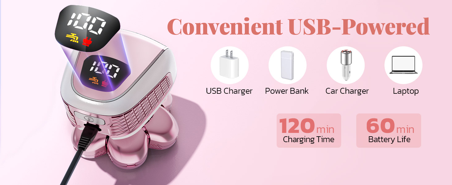 Electric Razors for Women Legs