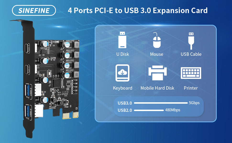 Sinefine 4 port pcie to usb 3.0 expansion card
