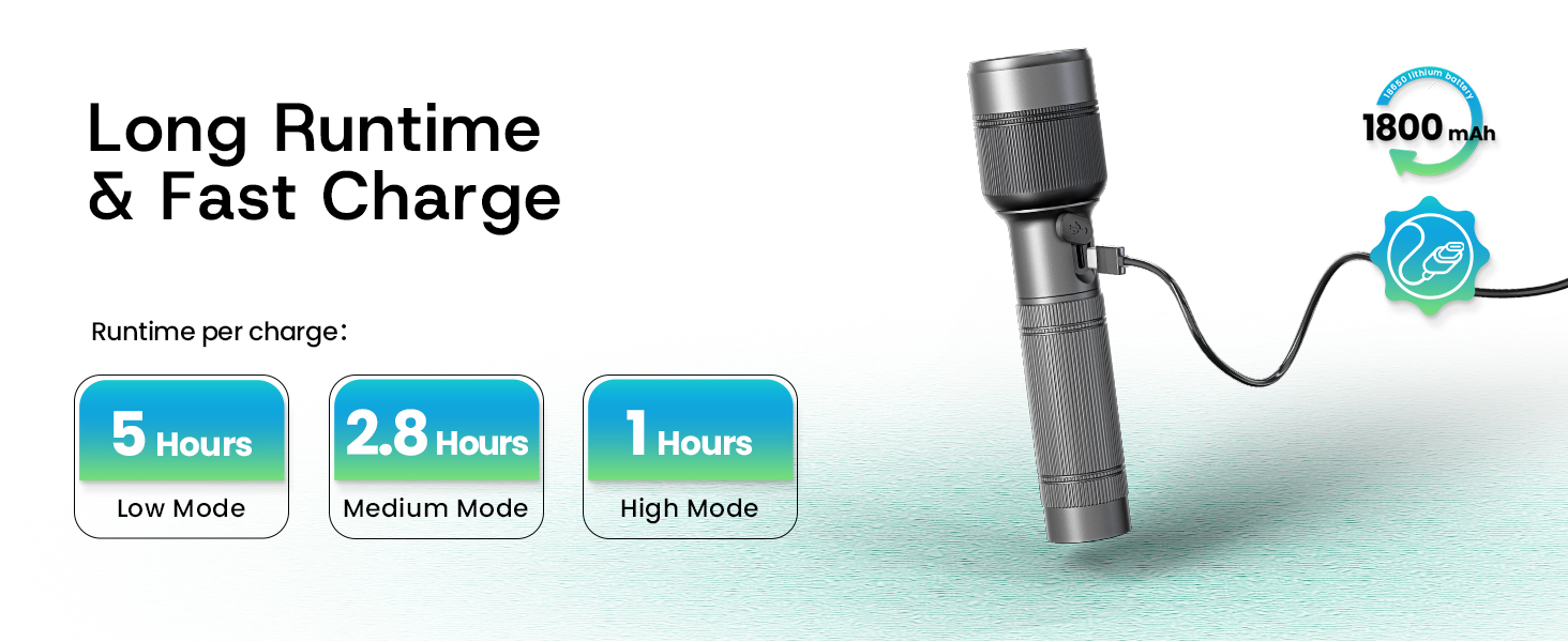 EKKILOT Flashlight F24