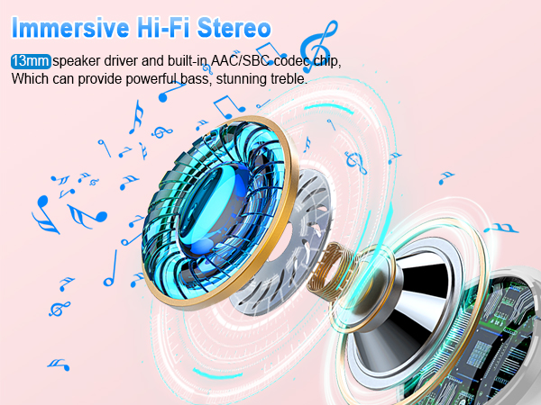 Immersive Hi-Fi Stereo