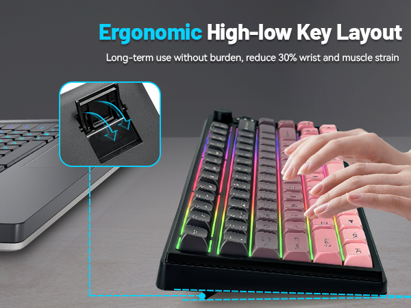Ergonomic Keyboards