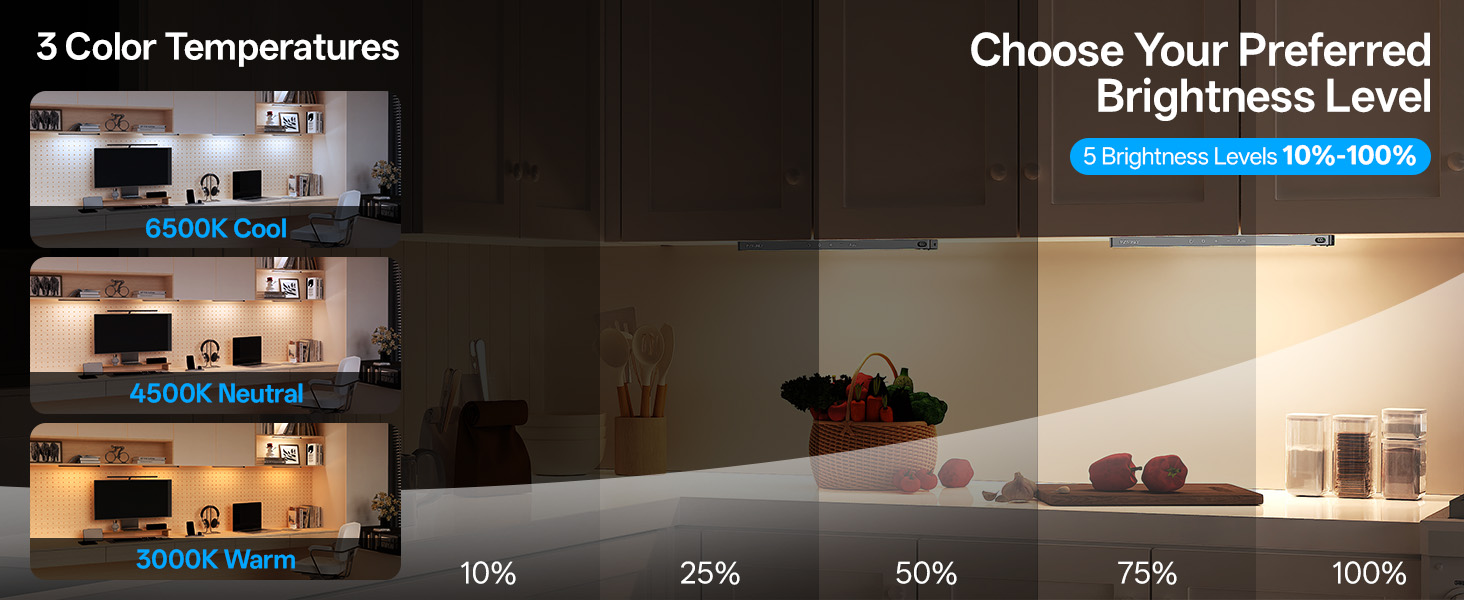 under counter lights for kitchen