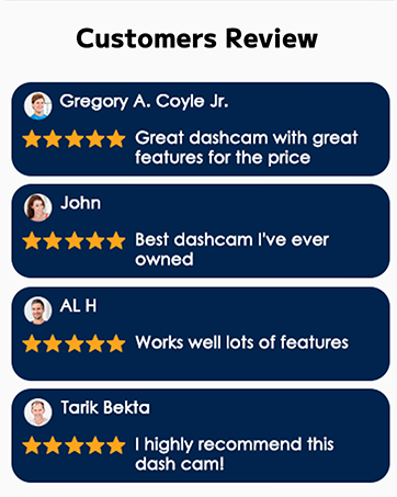 Customer review interface showing four 5-star ratings for a dashcam product, with brief positive comments from users.