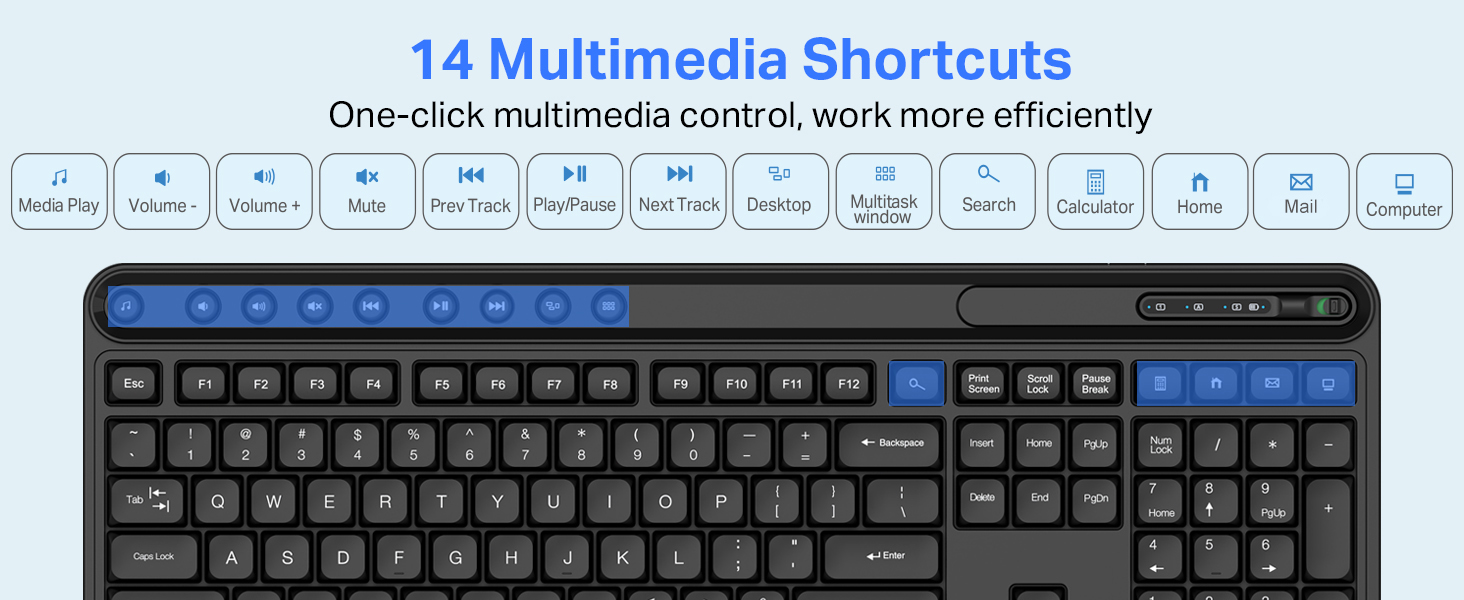 wireless keyboard and mouse combo