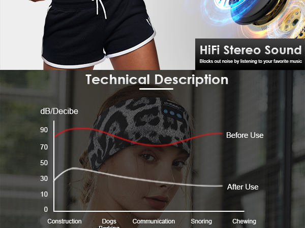 Bluetooth headband