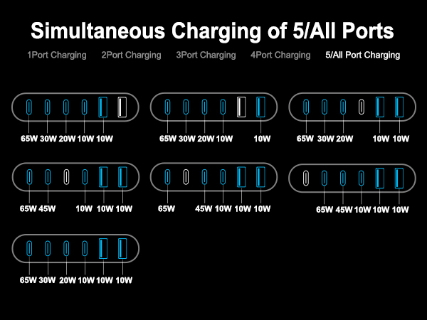 6 port charging station