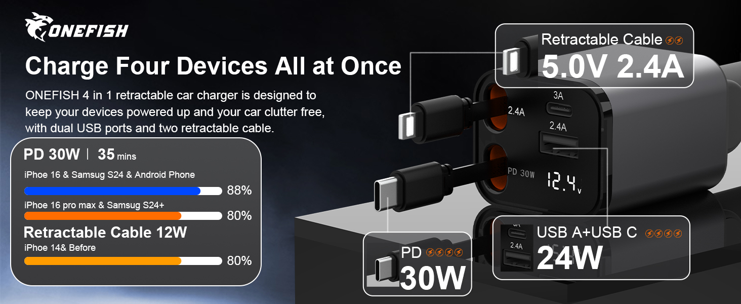 car charger