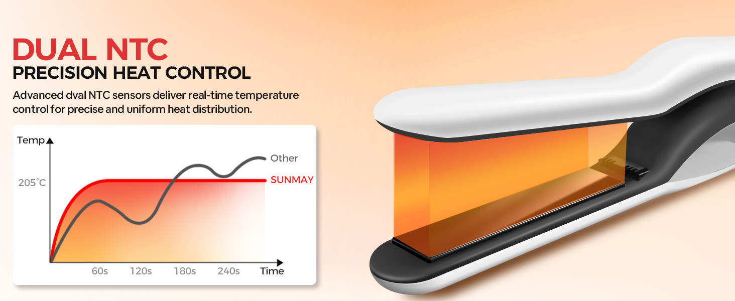 Dual NTC