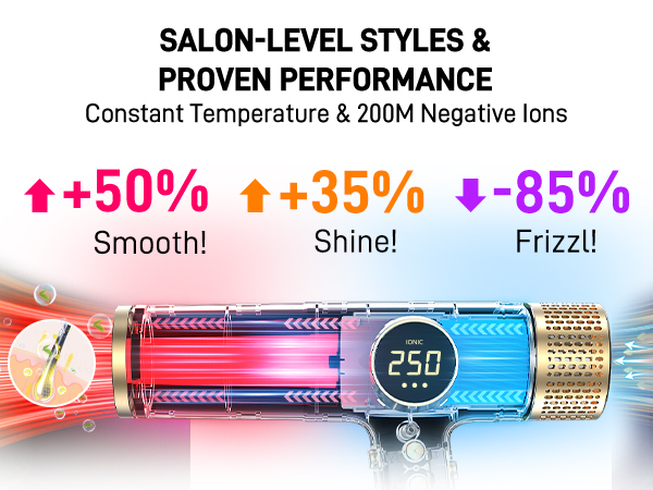 ionic hair dryer