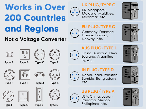 Universal Travel Adapter