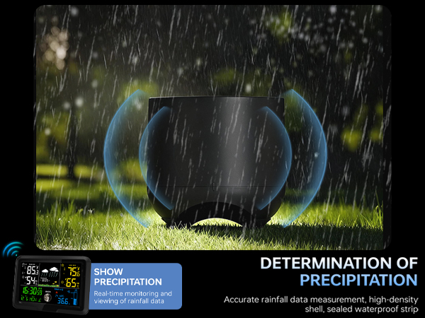 Digital Wireless Rain Gauge Outdoor,