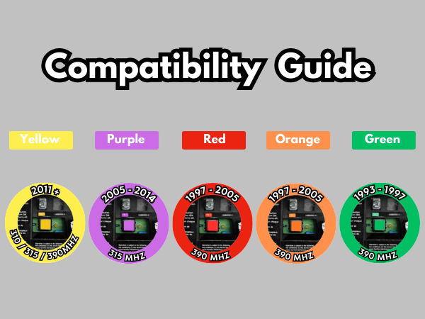 universal garage door opener remote Chamberlain Craftsman Liftmaster Garage Door Opener Remote