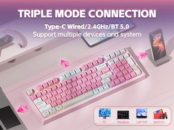 keyboard and mouse wireless