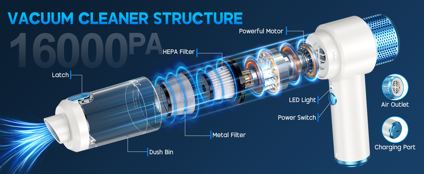 VACUUM CLEANER STRUCTURE